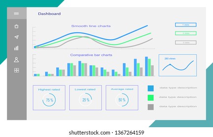 Information dashboard with graphs and pie charts, graphic elements for user interface design.