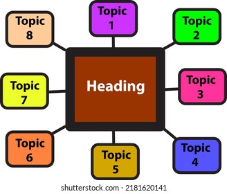 Information data analysis, Business chart, process, development, vector information