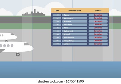 Information display with cancellation of all flights