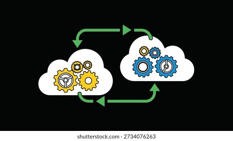 Conceito de fluxo de informações mostrando duas nuvens com várias engrenagens amarelas e azuis conectadas por setas verdes em um fundo preto sólido.