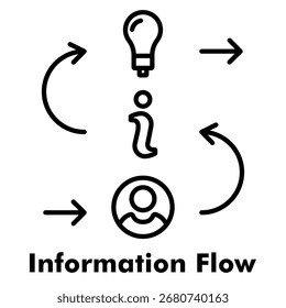 Information Flow Outline Icon Vector Illustration