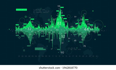 Information Graph Big Data Of Financial Resources, Hi-tech Digital Technology Frequency Wave Diagram, Creative Concept For Financial Presentation