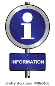 Information graphic and text signs mounted on post