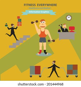 Information graphics on Fitness Everywhere concept