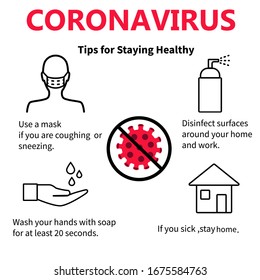 Information and guidance to stay healthy from Covid-19.Prevention of Coronavirus Disease 2019 (COVID-19).Healtcare and medicine concept.