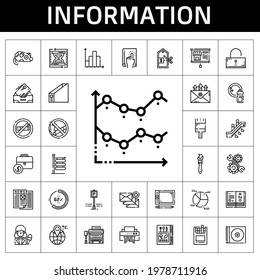 information icon set. line icon style. information related icons such as shredder, parking, bus stop, paint brush, book, news reporter, unlocked, line chart, presentation, mouse