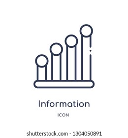 information icon from user interface outline collection. Thin line information icon isolated on white background.