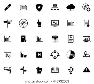 Information icons