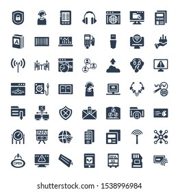 information icons. Editable 49 information icons. Included icons such as Broadcast, Memory card, Shelves, Restaurant app, Booked, Warning, Open. information trendy icons for web.