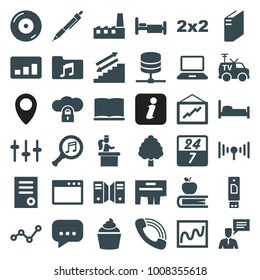 Information icons. set of 36 editable filled information icons such as document, graph, blackboard, bed, muffin, chart, stairs, ad, disc on fire, equalizer