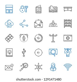 information icons set. Collection of information with wifi, reading, networking, analytics, email, vector, percentage, usb, book, folder. Editable and scalable information icons.