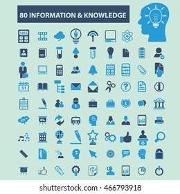 information & knowledge icons