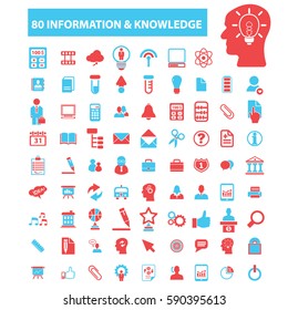 information & knowledge icons