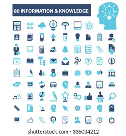 information knowledge, science, education, learning, study, research  icons, signs vector concept set for infographics, mobile, website, application
