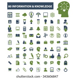 information knowledge, science, education, learning, study, research  icons, signs vector concept set for infographics, mobile, website, application
