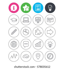 Information, light bulb and report signs. Education icons. Graduation cap, pencil and book symbols. Notebook, presentation and speech bubble thin outline signs. Pie chart, piece of puzzle and arrow