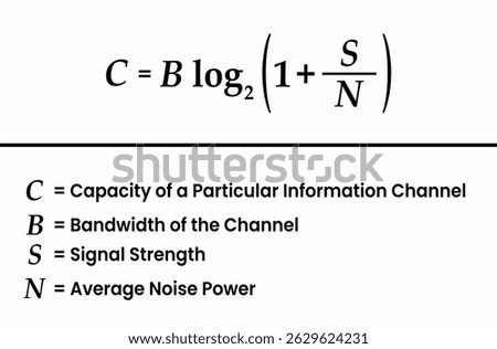 Information limit theory by shannon vector background png.