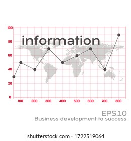 Information line graph on the statistics table. Statistics graph on the world map. Business growth abstract background. Business development to success concept. Graph corporate future growth plan.