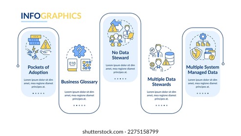 Information management challenges rectangle infographic template. Data visualization with 5 steps. Editable timeline info chart. Workflow layout with line icons. Lato Bold, Regular fonts used