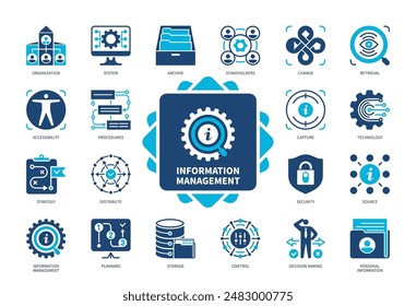 Symbol für Informationsverwaltung gesetzt. Organisation Stakeholder, Prozeduren, Quelle, Erfassung, Abruf, Verteilung, Kontrolle, Zugänglichkeit. Zweifarbige Volltonsymbole