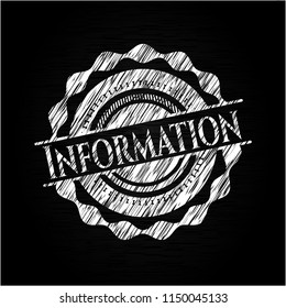 Information on chalkboard