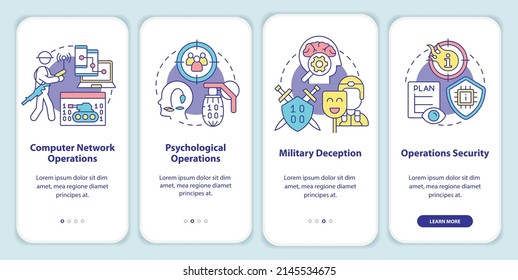 Information operations onboarding mobile app screen. Mislead adversaries walkthrough 4 steps graphic instructions pages with linear concepts. UI, UX, GUI template. Myriad Pro-Bold, Regular fonts used