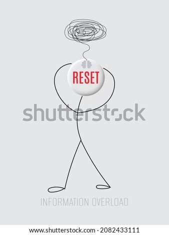 Information Overload concept design poster, banner, placard. Overwhelmed line art men with computer button reset. Vector illustration