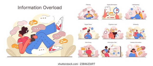 Information Overload concept set. Individuals navigating excess data in digital age. Managing content deluge, seeking clarity amidst chaos. Flat vector illustration