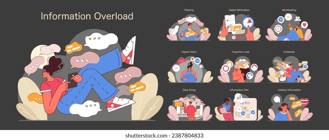 Information Overload concept set. Individuals navigating excess data in digital age. Managing content deluge, seeking clarity amidst chaos. Flat vector illustration