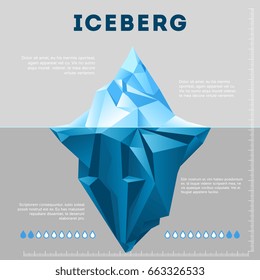 Information poster design with iceberg. Business chart ice, vector illustration