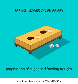The information poster spring work on an apiary. Preparation of sugar and feeding troughs.