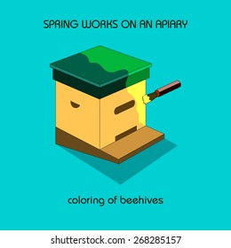 The information poster spring work on an apiary. Coloring of a beehive.