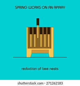 The information poster spring work on an apiary. reduction of bee nests.