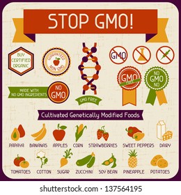 Information Poster Stop GMO!