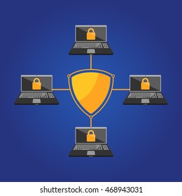 Information protection concept
