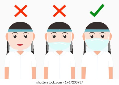 The information for public : How to use face shield correctly. The prevention advice for COVID-19. Personal hygiene. use protective mask. New normal life. Back to school concept. 