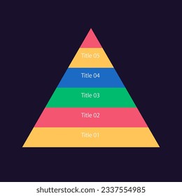 Information retention infographic pyramid chart design template for dark theme. Ways of learning. Editable infochart with hierarchical graphs. Visual data presentation. Myriad Pro-Regular font used