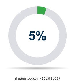 Information round diagram 5 percent shadow icon, infographic pie design, marketing vector illustration .