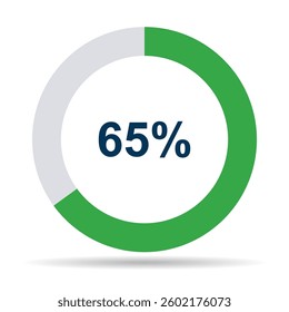 Information round diagram 65 percent shadow icon, infographic pie design, marketing vector illustration .