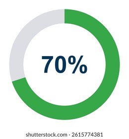 Information round diagram 70 percent icon, infographic graphic pie design, marketing vector illustration .