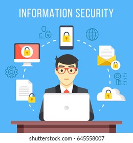 Information Security, Data Protection Concept. Man At Computer At Work. Flat Icons, Thin Line Icons Set, Modern Flat Design Graphic Elements For Web Banner, Websites, Infographics. Vector Illustration