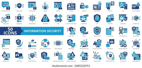 Kollektion des Informationssicherheitssymbols festgelegt. Enthält Cyber, Datenverschlüsselung, Firewall, Malware, Phishing, Passwort, Authentifizierungssymbol. Einfache flache Vektorgrafik.