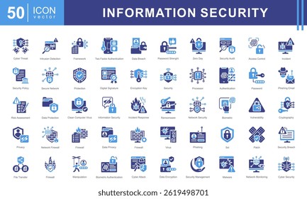 Conjunto de coleta de ícone Segurança das Informações. Contendo ciber, criptografia de dados, firewall, malware, phishing, senha, ícone de autenticação.