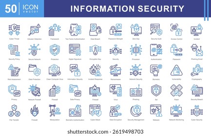 Conjunto de colecciones de iconos de seguridad de la información. Contiene cifrado cibernético, cifrado de datos, firewall, malware, phishing, Contraseña, ícono de autenticación.