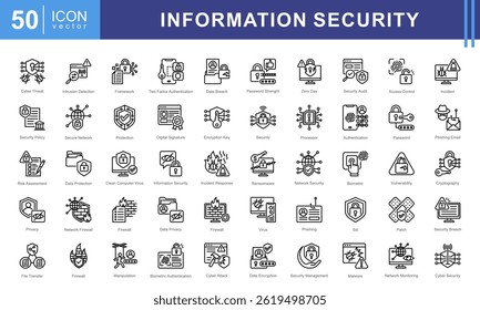 Information Security icon collection set. Containing cyber, data encryption, firewall, malware, phishing, password, authentication icon.