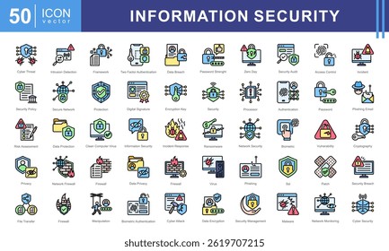 Conjunto de coleta de ícone Segurança das Informações. Contendo ciber, criptografia de dados, firewall, malware, phishing, senha, ícone de autenticação.