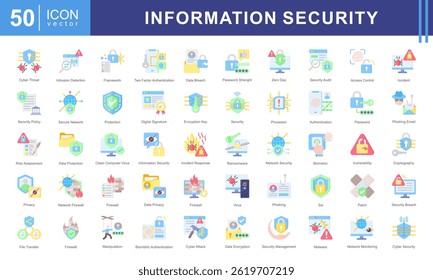 Conjunto de coleta de ícone Segurança das Informações. Contendo ciber, criptografia de dados, firewall, malware, phishing, senha, ícone de autenticação.