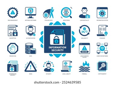 ícone Segurança da Informação definido. Software Antivírus, Firewall, Criptografia, Monitoramento, Criptografia, Integridade, Riscos, Dados. Ícones sólidos de cor duotônica