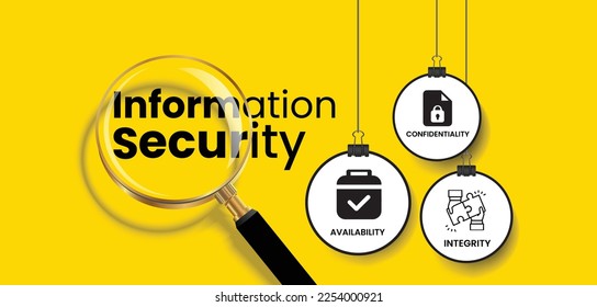 Information Security text under magnifying glass with icons of basic principles of information security.   Confidentiality, integrity, and availability symbols.