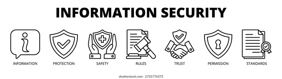 Information security web banner icon vector illustration concept for data protection with icon of information, protection, safety, rules, trust, permission, and standards.